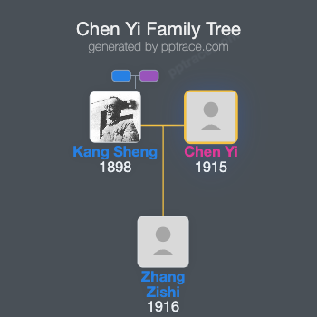 Chen Yi family tree overview