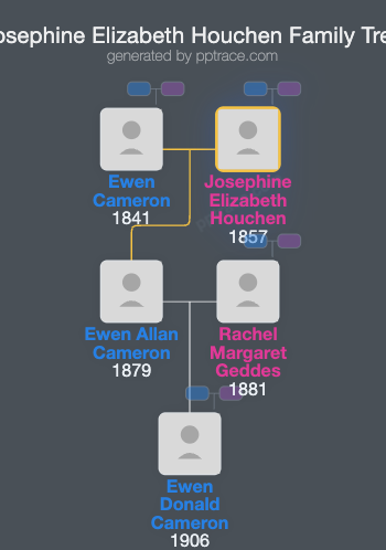 Josephine Elizabeth Houchen family tree overview