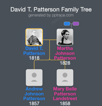 David T. Patterson family tree overview
