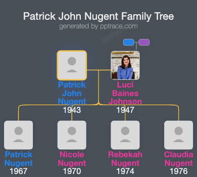 Patrick John Nugent family tree overview