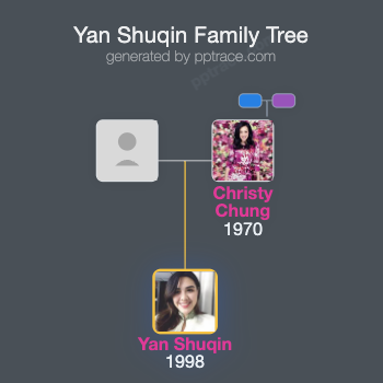Yan Shuqin family tree overview