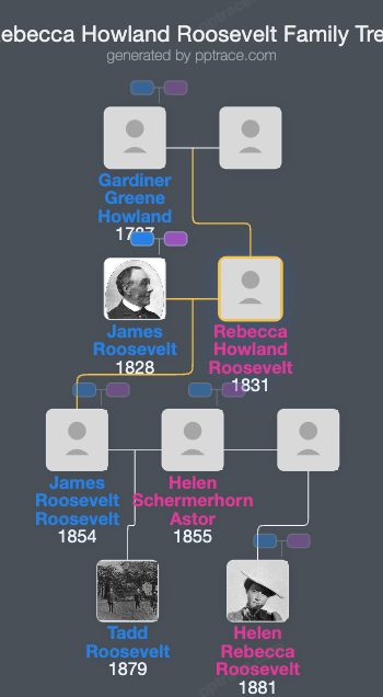Rebecca Howland Roosevelt family tree overview