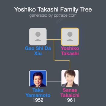 Yoshiko Takashi family tree overview