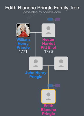 Edith Blanche Pringle family tree overview