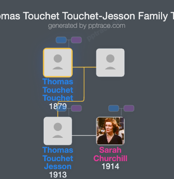 Thomas Touchet Touchet-Jesson family tree overview