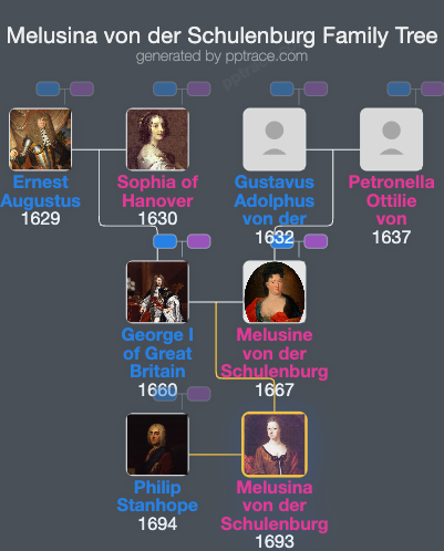 Melusina Von Der Schulenburg, Countess Of Walsingham family tree overview