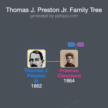 Thomas J. Preston Jr. family tree overview