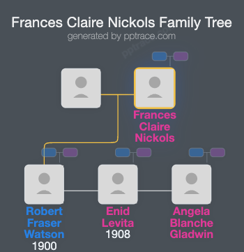 Frances Claire Nickols family tree overview