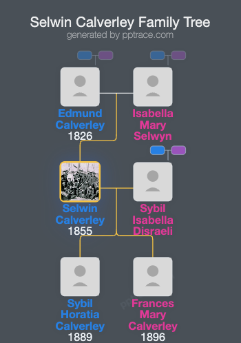 Selwin Calverley family tree overview