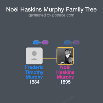 Noël Haskins Murphy family tree overview