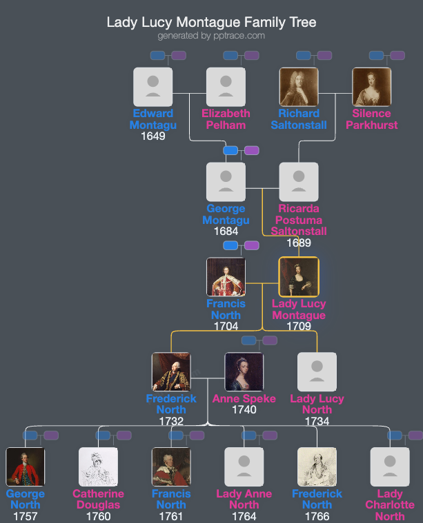 Lady Lucy Montague family tree overview