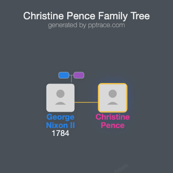 Christine Pence family tree overview