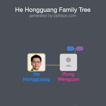 He Hongguang family tree overview