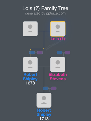 Lois (?) family tree overview
