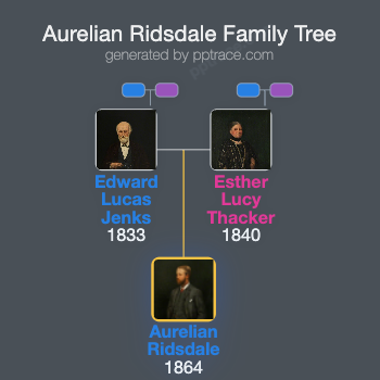 Aurelian Ridsdale family tree overview