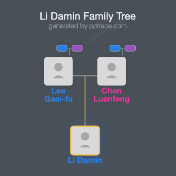 Li Damin family tree overview