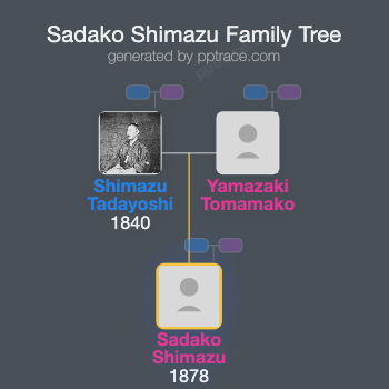 Sadako Shimazu family tree overview