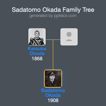 Sadatomo Okada family tree overview