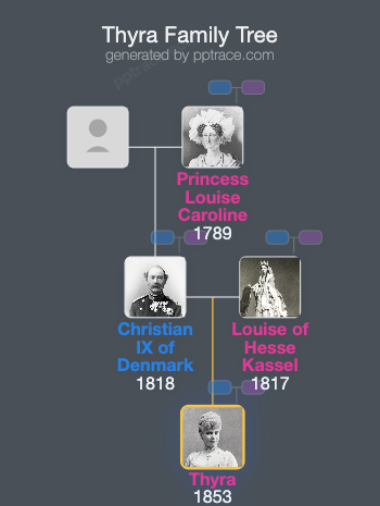 Thyra, Crown Princess Of Hanover family tree overview