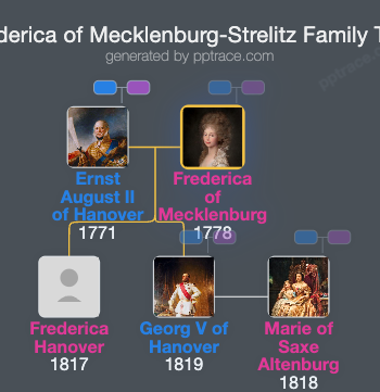Frederica Of Mecklenburg-Strelitz family tree overview