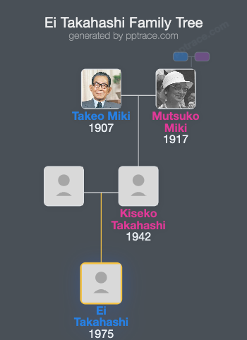 Ei Takahashi family tree overview