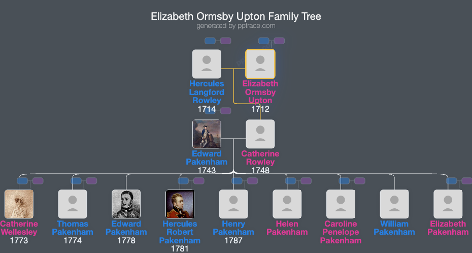 Elizabeth Ormsby Upton, Viscountess Langford Of Langford Lodge family tree overview