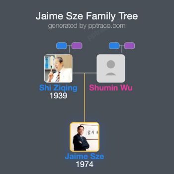Jaime Sze family tree overview