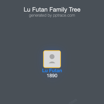 Lu Futan family tree overview