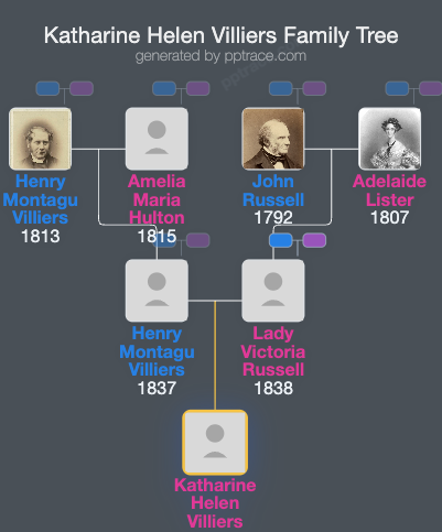 Katharine Helen Villiers family tree overview