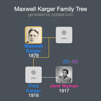 Maxwell Karger family tree overview