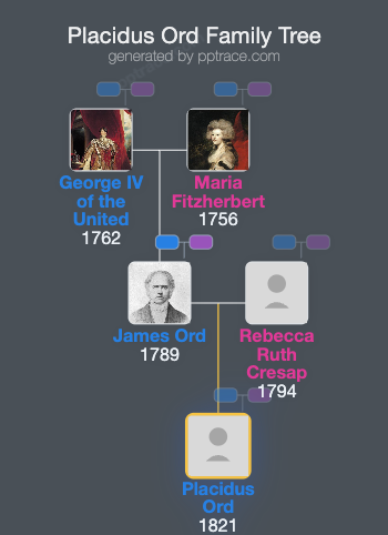 Placidus Ord family tree overview