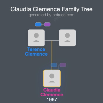 Claudia Clemence family tree overview