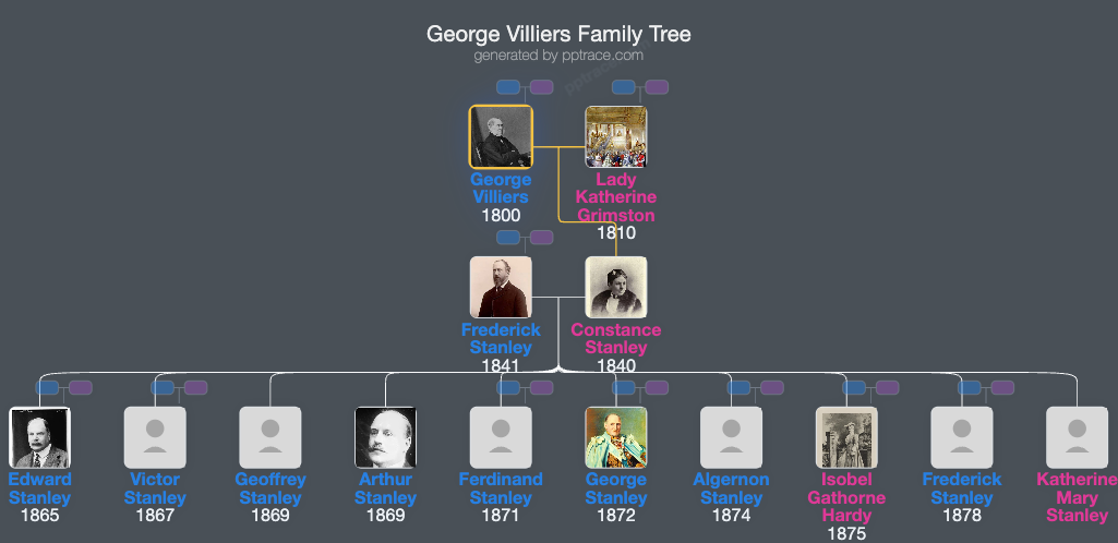 George Villiers, 4th Earl Of Clarendon family tree overview