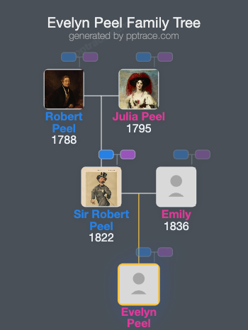 Evelyn Peel family tree overview