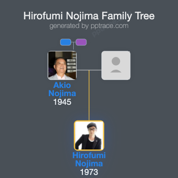Hirofumi Nojima family tree overview
