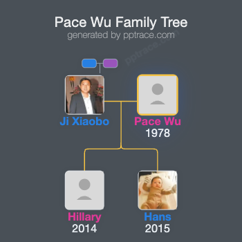 Pace Wu family tree overview
