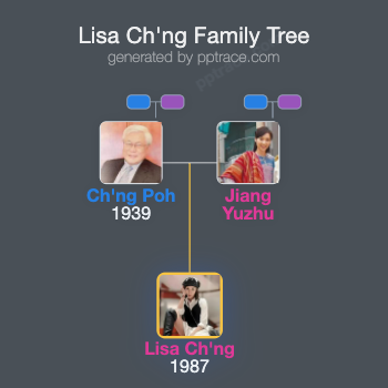 Lisa Ch'ng family tree overview
