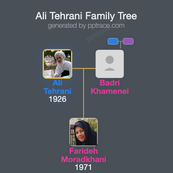 Ali Tehrani family tree overview