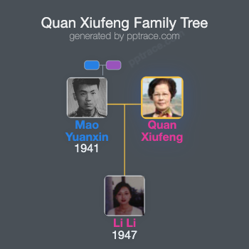 Quan Xiufeng family tree overview