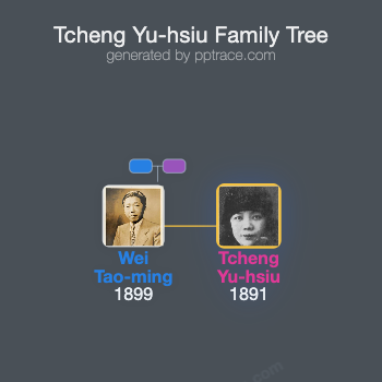 Tcheng Yu-hsiu family tree overview