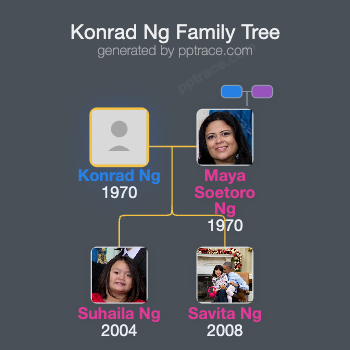 Konrad Ng family tree overview