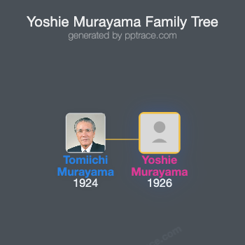 Yoshie Murayama family tree overview
