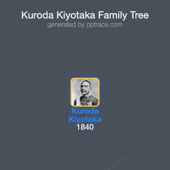 Kuroda Kiyotaka family tree overview
