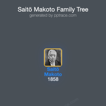 Saitō Makoto family tree overview