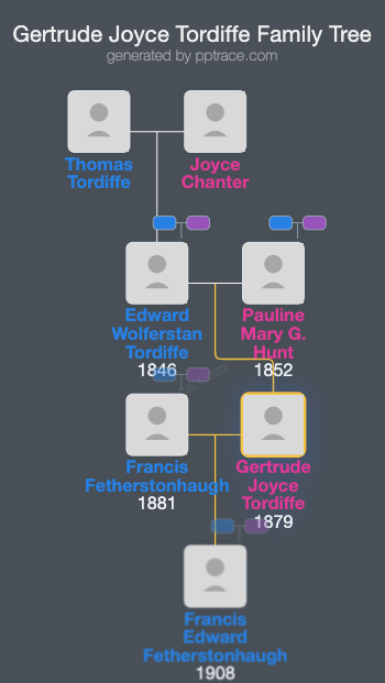 Gertrude Joyce Tordiffe family tree overview