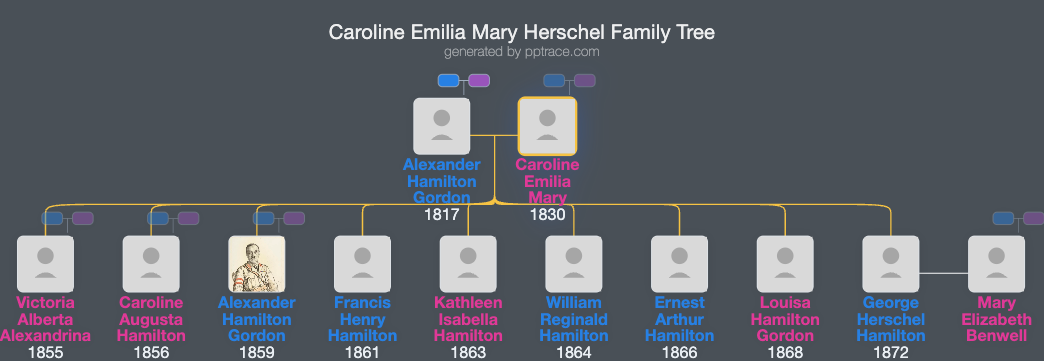 Caroline Emilia Mary Herschel family tree overview