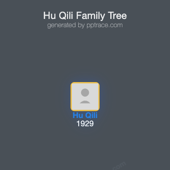 Hu Qili family tree overview