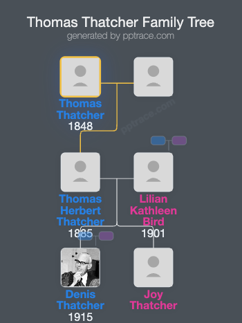 Thomas Thatcher family tree overview