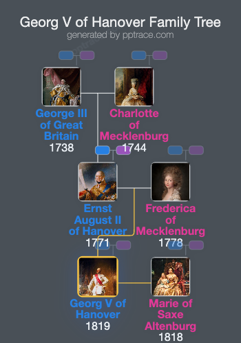 Georg V Of Hanover family tree overview