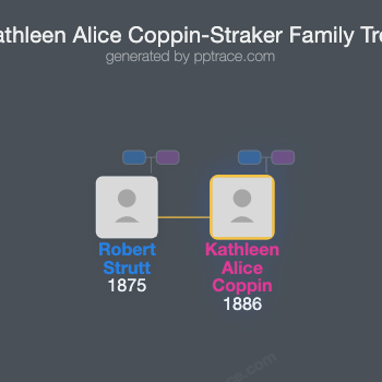 Kathleen Alice Coppin-Straker family tree overview